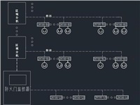 如何進(jìn)行防火門監(jiān)控系統(tǒng)調(diào)試？
